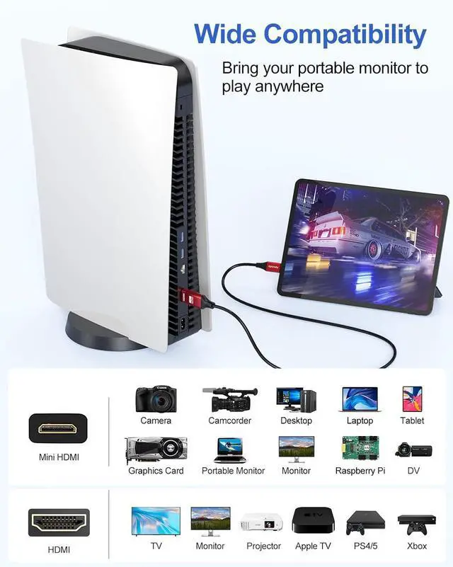 Alt view image 5 of 7 - Mini HDMI to HDMI Cable 3FT 4K HDMI to Mini HDMI 18Gbps High Speed Mini HDMI Cable 4K@60Hz 2K for Camera Camcorder Tablet Laptop Monitor HDTV Graphics (Nylon Braided HDMI 2.0 Cord)