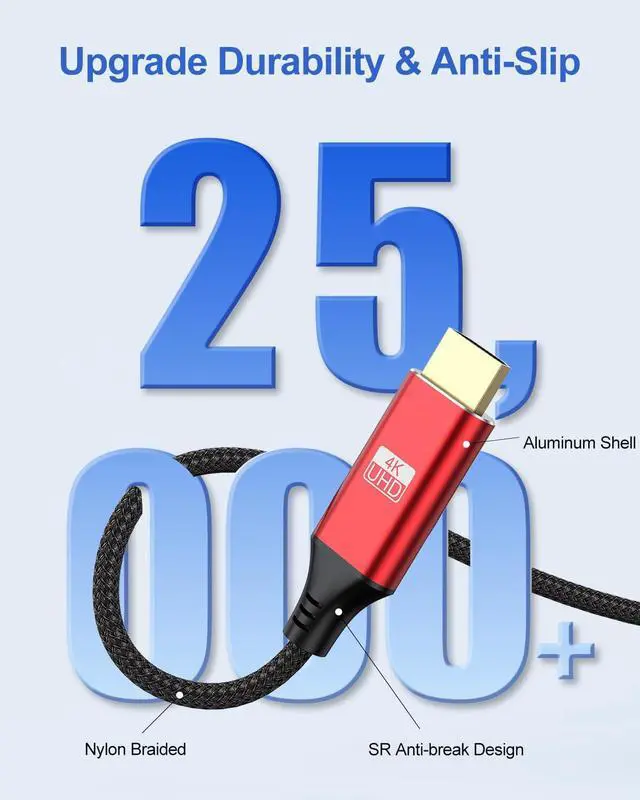Alt view image 6 of 7 - Mini HDMI to HDMI Cable 3FT 4K HDMI to Mini HDMI 18Gbps High Speed Mini HDMI Cable 4K@60Hz 2K for Camera Camcorder Tablet Laptop Monitor HDTV Graphics (Nylon Braided HDMI 2.0 Cord)