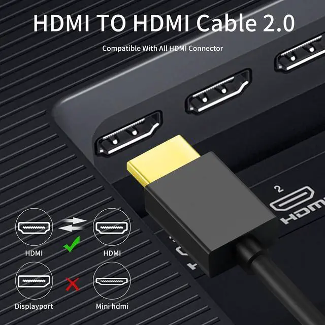 Alt view image 6 of 7 - Slim HDMI Cable 15FT 2 Pack Ultra Thin & Extreme Flexible HDMI to HDMI Cord Support 4K@60Hz/2160P/1080P