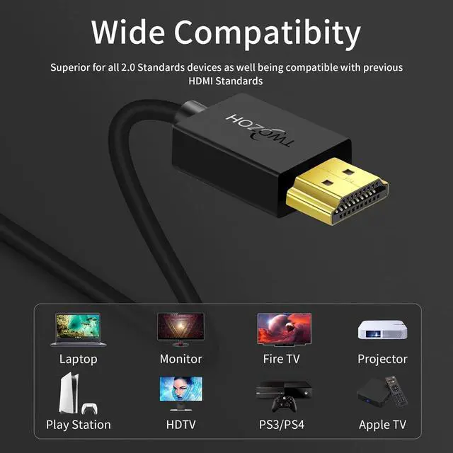 Alt view image 7 of 7 - Slim HDMI Cable 15FT 2 Pack Ultra Thin & Extreme Flexible HDMI to HDMI Cord Support 4K@60Hz/2160P/1080P