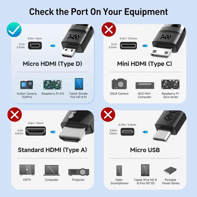 Alt view image 5 of 6 - 48Gbps 8K Micro HDMI to HDMI 2.1 Cable - 6.6ft Supports 8K@60Hz / 4K@240Hz with HDR MicroHDMI Cable Works with Digital Camera GoPro Raspberry Pi 5 / Pi 4 Tablet and Laptop