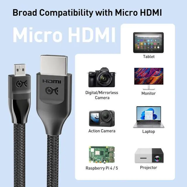 Alt view image 6 of 6 - 48Gbps 8K Micro HDMI to HDMI 2.1 Cable - 6.6ft Supports 8K@60Hz / 4K@240Hz with HDR MicroHDMI Cable Works with Digital Camera GoPro Raspberry Pi 5 / Pi 4 Tablet and Laptop