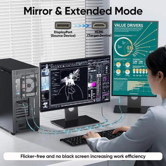 Alt view image 7 of 7 - Display Port to HDMI Cable 3ft DisplayPort to HDMI1.4 [4K@30Hz 1080P@120Hz One-Direction] DP (Source) to HDMI (Display) Cord for PC Computer Graphics Card Projector Monitor TV and More