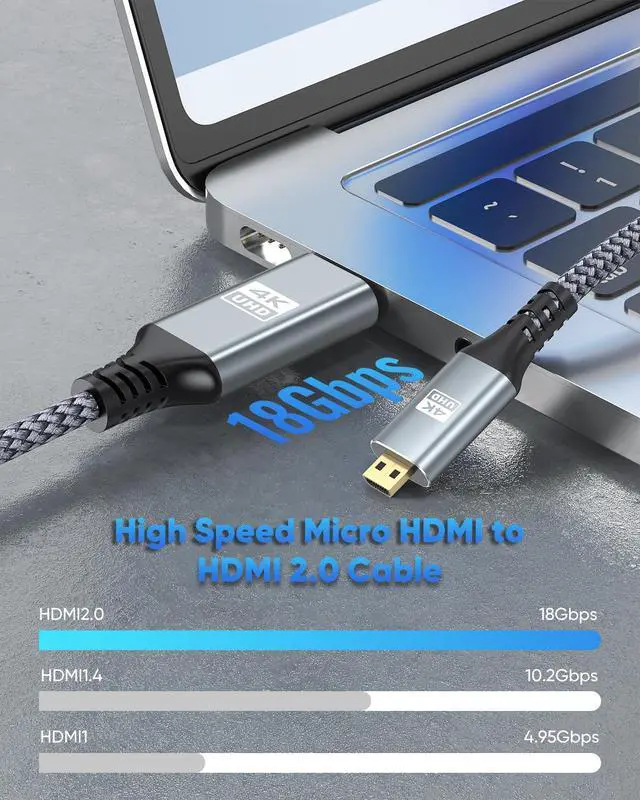 Alt view image 2 of 7 - 4K Micro HDMI to HDMI Cable 6FT High Speed HDMI to Micro HDMI Cable Adapter Nylon Braided 4K@60Hz 2K@165Hz HDR ARC 3D for Raspberry Pi 5/4 Camera Laptop Video Capture Card