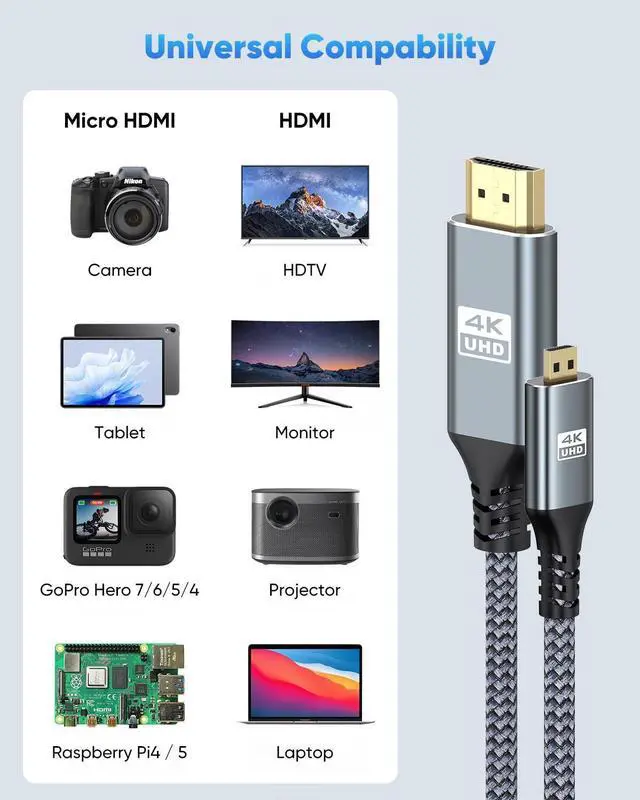 Alt view image 6 of 7 - 4K Micro HDMI to HDMI Cable 6FT High Speed HDMI to Micro HDMI Cable Adapter Nylon Braided 4K@60Hz 2K@165Hz HDR ARC 3D for Raspberry Pi 5/4 Camera Laptop Video Capture Card