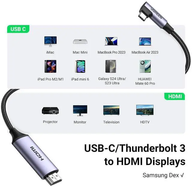 Alt view image 7 of 7 - USB C to HDMI Cable (4K@60Hz) 3.3FT Type C Thunderbolt 4/3 to HDMI for Home Office Compatible with iPhone 16 Pro Max Plus MacBook Pro Air iPad Pro XPS Galaxy S24 Steam Deck