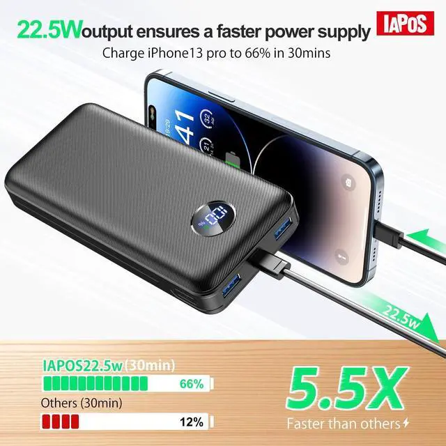 Alt view image 3 of 7 - Portable Charger 40000mah Power Bank USB-C (22.5W) Fast Charging Battery Pack Portable Phone Charger for iPhone 16 Pro/16/15/14/13 Series Android  Galaxy Battery Bank for Travel Camping