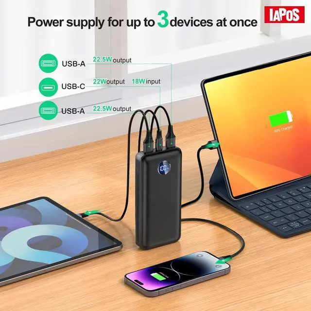 Alt view image 4 of 7 - Portable Charger 40000mah Power Bank USB-C (22.5W) Fast Charging Battery Pack Portable Phone Charger for iPhone 16 Pro/16/15/14/13 Series Android  Galaxy Battery Bank for Travel Camping