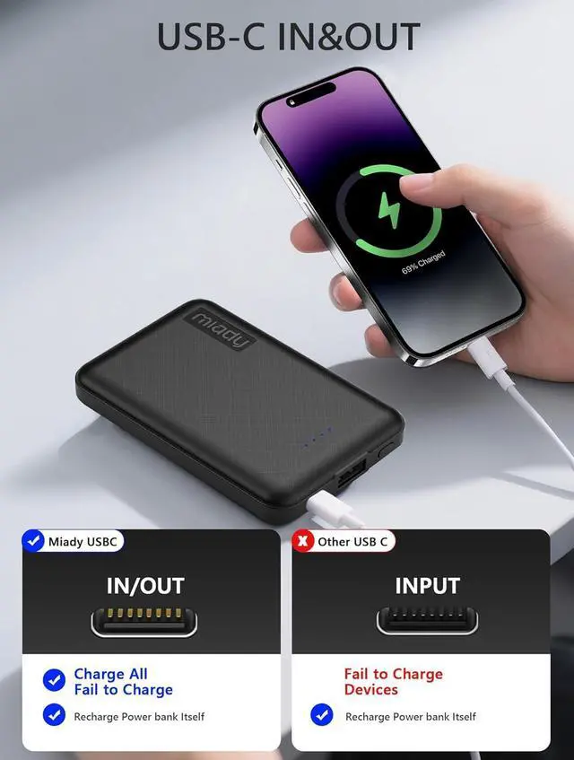 Alt view image 6 of 7 - 2-Pack 5000mAh Mini Portable Charger 5V 2.4A USB-C Output Fast Charging Power Bank for Travel Small Battery Pack Compatible with iPhone 16/15 Galaxy S24/S22 iPad Android Smartphones etc