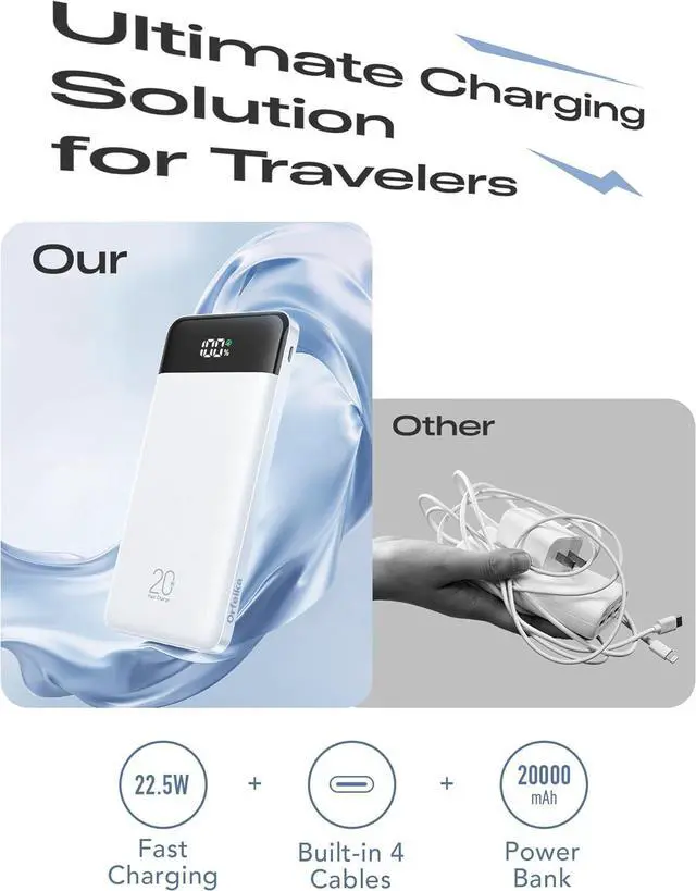 Alt view image 2 of 7 - 20000mAh Power Bank Fast Charging Portable Charger with 4 Built-in Cables & 6 Outputs 20W PD USB C Battery Pack Compatible with iPhone 16/15 Galaxy Android iPad & More (Travel Essential)