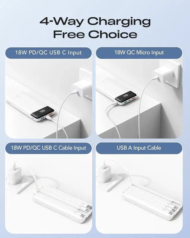 Alt view image 4 of 7 - 20000mAh Power Bank Fast Charging Portable Charger with 4 Built-in Cables & 6 Outputs 20W PD USB C Battery Pack Compatible with iPhone 16/15 Galaxy Android iPad & More (Travel Essential)