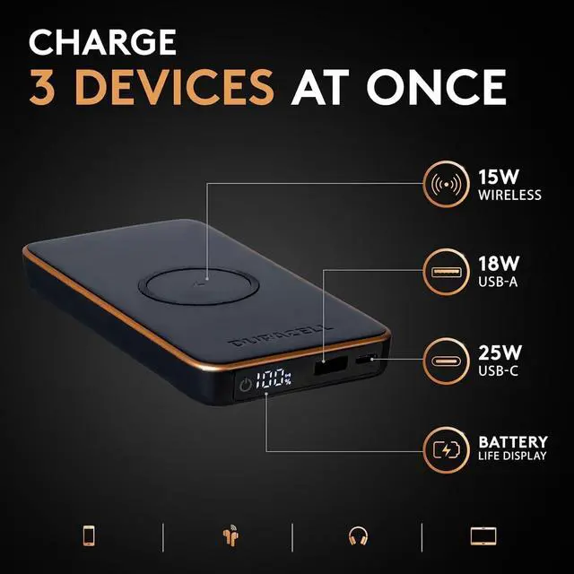 Alt view image 6 of 7 - Core 10 Portable Charger | Wireless 10 000mAh Power Bank for iPhone iPad Android and More Charge 3 Devices One Time- USB-C + USB-A Charging