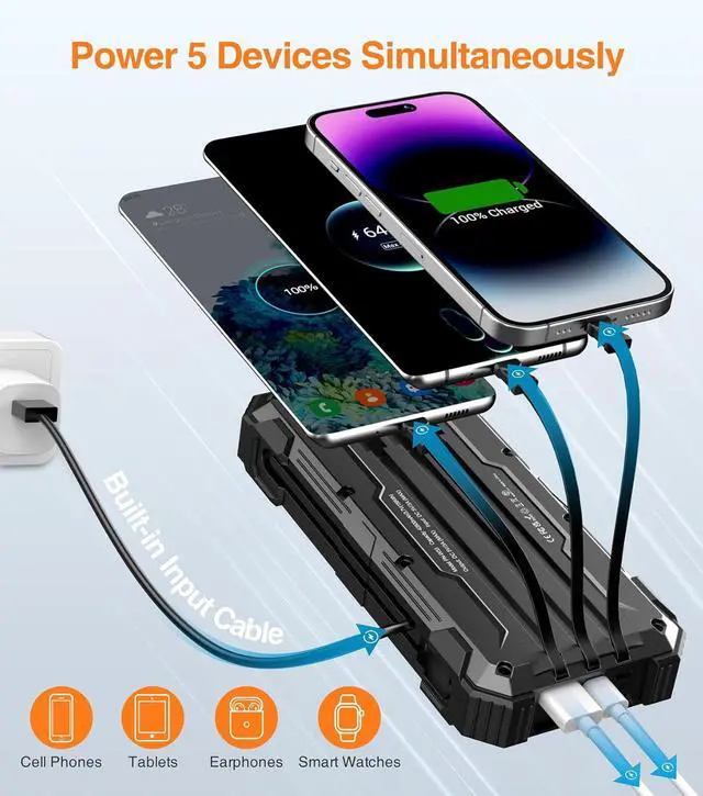 Alt view image 3 of 6 - Portable Charger 42800mAh Built in 4 Cables and Thermometer 15W Fast Charging Power Bank Five Outputs Three Inputs Solar Charger Power Bank SOS/Strobe/Strong Flashlights Carabiner