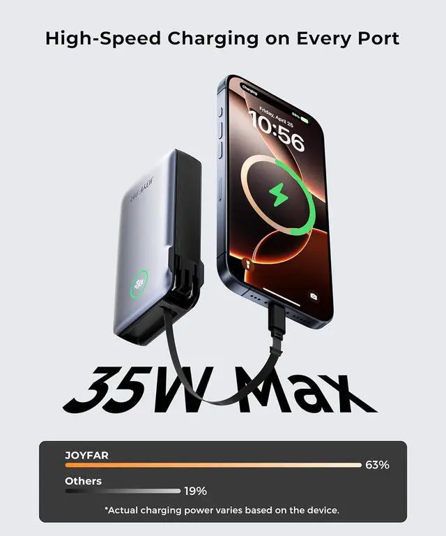 Alt view image 4 of 7 - Portable Charger Power Bank - Travel Essentials Battery Pack 35W AC Plug GaN 10000mAh Built in Cable USB C Phone Fast Charging Powerbank Compatible with iPhone 16 15 14 13 iPad MacBook