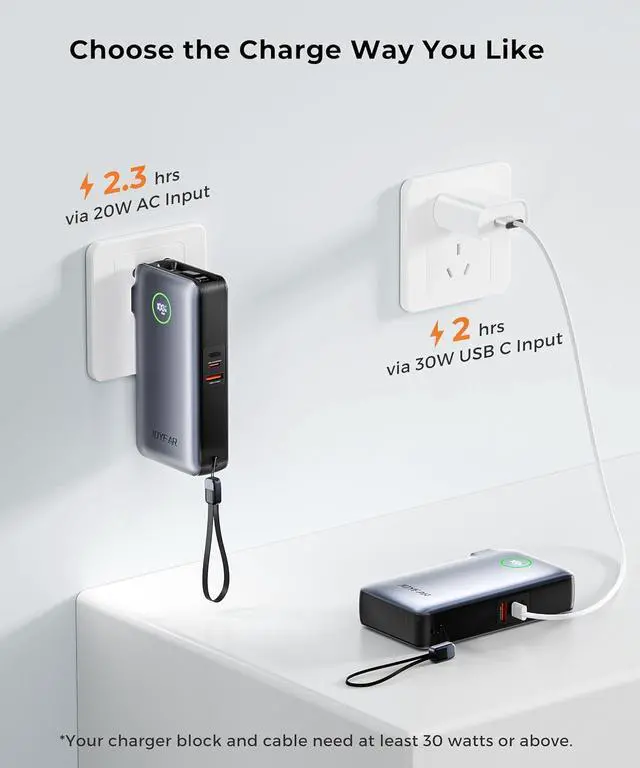 Alt view image 7 of 7 - Portable Charger Power Bank - Travel Essentials Battery Pack 35W AC Plug GaN 10000mAh Built in Cable USB C Phone Fast Charging Powerbank Compatible with iPhone 16 15 14 13 iPad MacBook