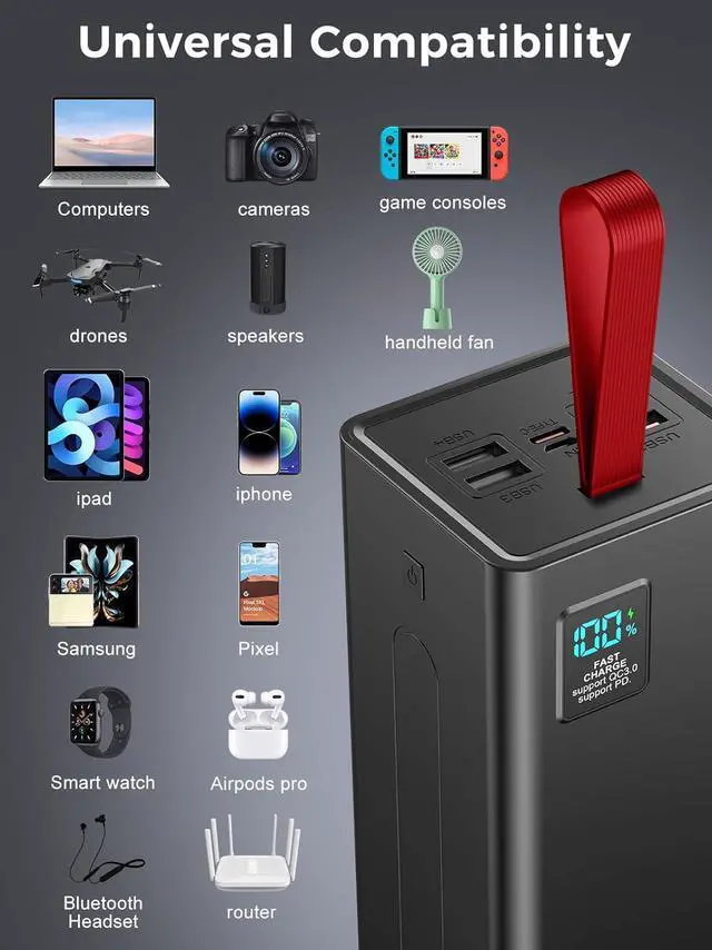 Alt view image 3 of 6 - 90000mAh Portable Charger Power Bank Large Battery Pack Upgraded 30W PD & QC 3.0 Fast Charging Big Powerbank USB-C High Capacity 5 Output 2 Input with LED Display for Phone Tablet