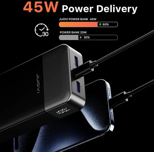 Alt view image 2 of 7 - J2621 Power Bank Portable Charger 20000mAh 45W PD3.0 QC 4.0 Fast Charging Battery Pack with LED Display 2 USB-C 2 USB-A for iPhone 15 16 MacBook