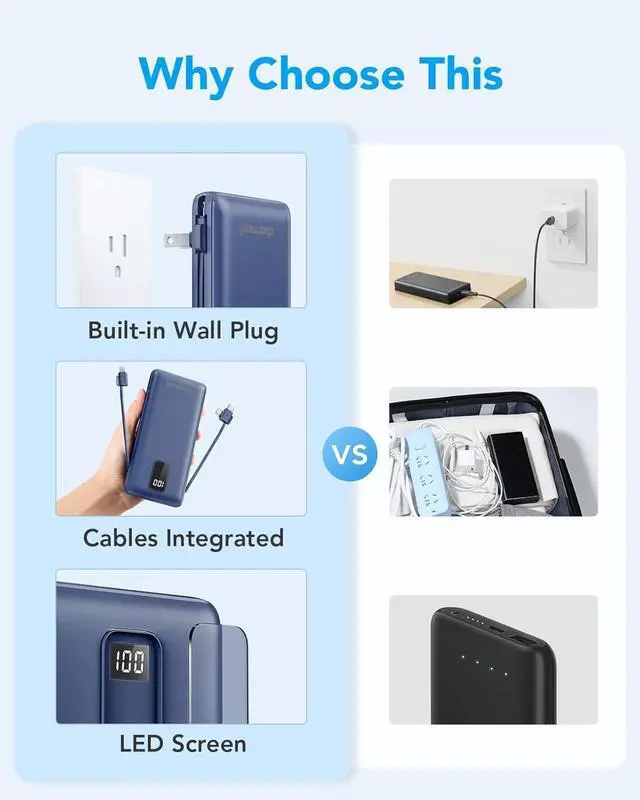 Alt view image 5 of 7 - Charmast Portable Charger with Built-in Cables and Plug 10000mAh USB C Power Bank Fast Charging 15W External Battery Pack Slim Travel Essentials Compatible with 16 15 14 13  Galaxy iPad