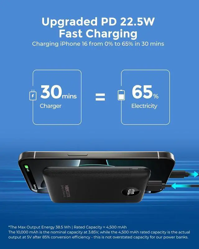 Alt view image 4 of 7 - Mini Portable Charger 10000mAh 22.5W Fast-Charging Portable Power Bank Ultra Slim & Lightweight 3 Output Ports Travel Battery Pack Compatible with iPhone//One Plus Travel Must-Have