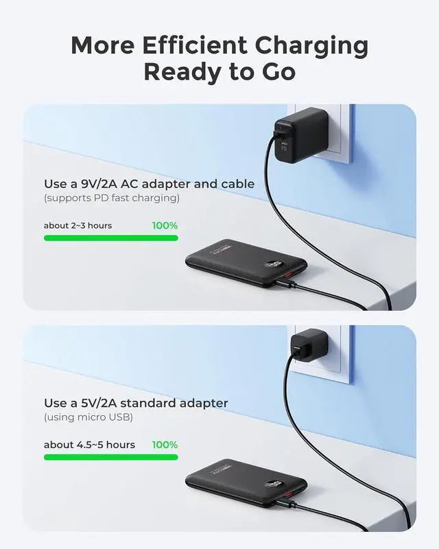 Alt view image 5 of 7 - Mini Portable Charger 10000mAh 22.5W Fast-Charging Portable Power Bank Ultra Slim & Lightweight 3 Output Ports Travel Battery Pack Compatible with iPhone//One Plus Travel Must-Have