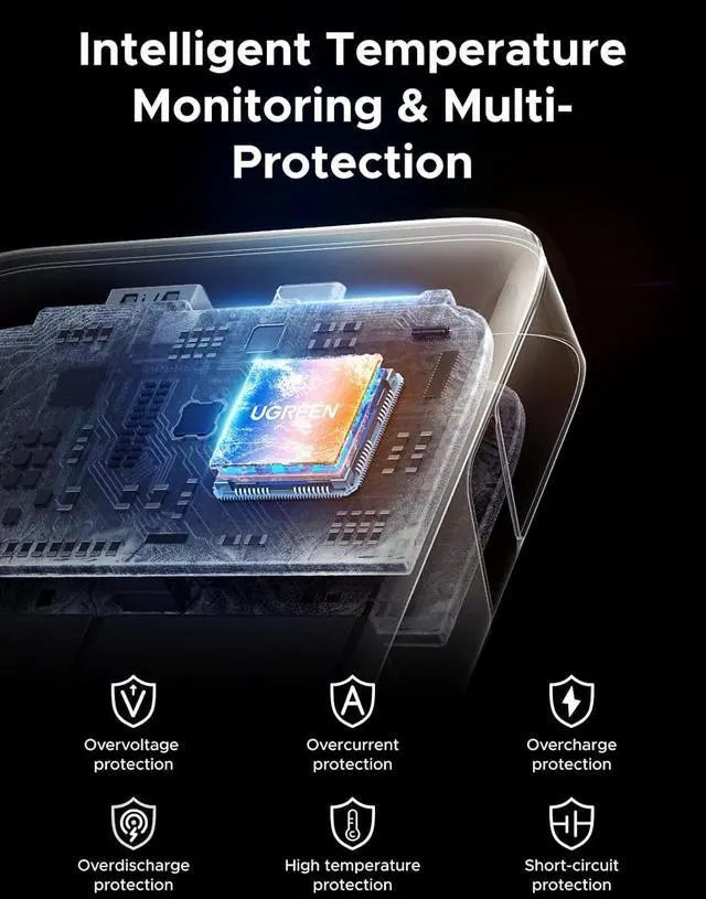 Alt view image 7 of 7 - Nexode Power Bank 20000mAh 45W with Built-in Cable Fast Charging Portable Charger for iPhone 16 Pro/ S25 Ultra/iPad Pro 3-Port External Battery Pack with Digital Display Travel Ready