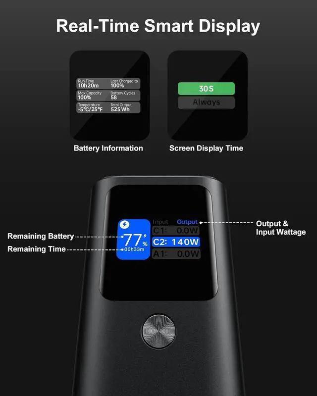 Alt view image 6 of 7 - Laptop Power Bank 27 600mAh 162.5W Aluminum Unibody PD3.1 Fast Charging Portable Charger Power Bank 99Wh Battery Bank for MacBook Pro/Air/iPhone 16/iPad/S25 Ultra//HP (Flight-Approved)