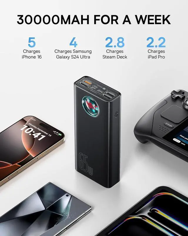 Alt view image 2 of 7 - 30000mAh 65W Portable Charger Laptop Power Bank with Digital Display 7-Ports for MacBook Pro/Air iPhone 16/15/14 iPad  Galaxy Steam Deck  ROG Ally - PD3.0/QC4.0 (Black)