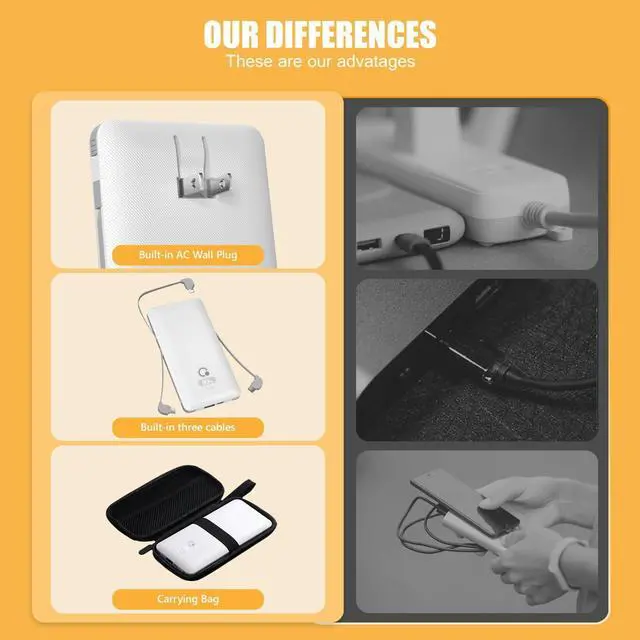 Alt view image 4 of 6 - 10000mAh Portable Charger with Built-in Cables and AC Wall Plug USB C Fast Charging Power Bank with 3 Cords 5 Output External Battery Pack Compatible with iPhone Tablet and All Smart Phones