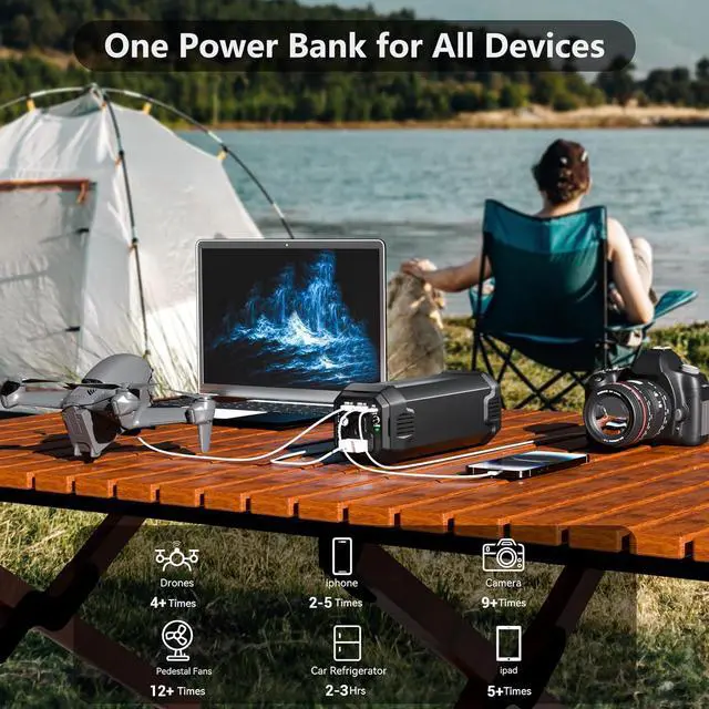Alt view image 3 of 7 - Portable Laptop Power Bank with 120W AC Outlet 31200mAh Portable Laptop Charger 65W PD USB C Backup Power Source for Travel and Outdoor Activities