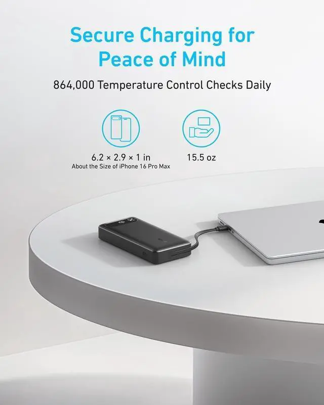 Alt view image 6 of 6 - Power Bank 20 000mAh Travel Essential Portable Charger with Built-in USB-C Cable 3-Port 87W Max Fast Charging Battery Pack for MacBook iPhone 16/15 Series  Switch and More