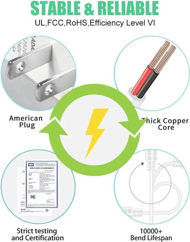Alt view image 4 of 7 - 12V 2A Power Supply Adapter UL-Listed 240V AC to 12V DC Adapter Transformer 12 Volt 2 Amp 24W Wall Charger for LED Strip Lights Security Camera 5.5x2.1mm US Plug