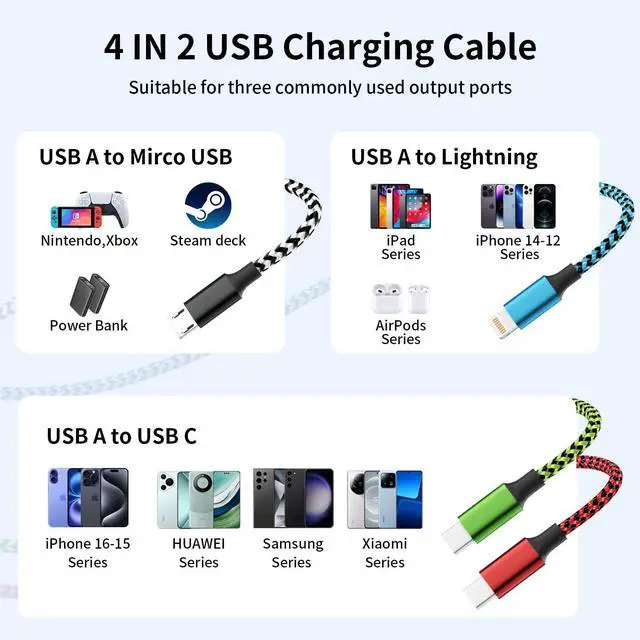 Alt view image 5 of 6 - USB A/C 4 in 2 Charging Cable Dual Type C Mulit Charging Cable Universal Charging Cables for All Devices Phone Charger Cord Adapter 2 USB-C/IP/Micro Port for Cell Phones Tablets Galaxy PS & More