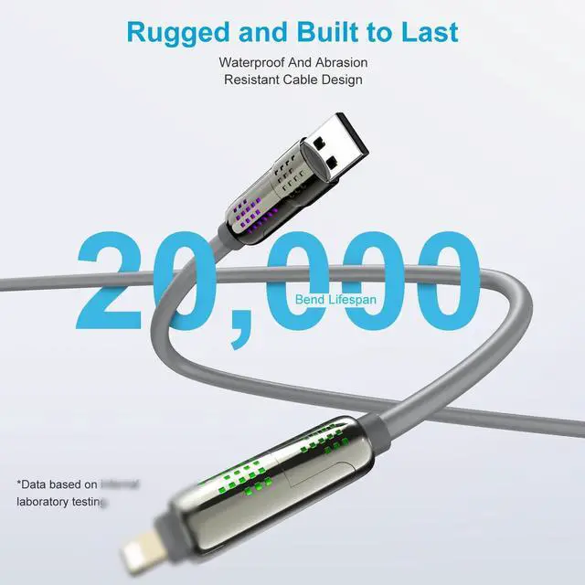 Alt view image 4 of 7 - 4 in 1 Charging Cable (6.6FT) MAX 240W Chubby Multi USB C Charging Cable with Light USB to USB C Fast Charging Cables for Multiple Devices iPhone 16 15 14 Pro Max/MacBook/iPad Pro Grey