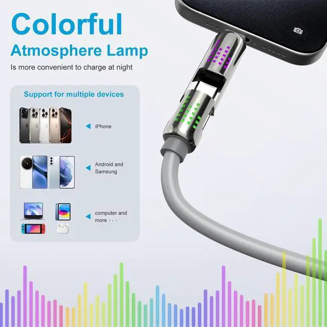 Alt view image 5 of 7 - 4 in 1 Charging Cable (6.6FT) MAX 240W Chubby Multi USB C Charging Cable with Light USB to USB C Fast Charging Cables for Multiple Devices iPhone 16 15 14 Pro Max/MacBook/iPad Pro Grey