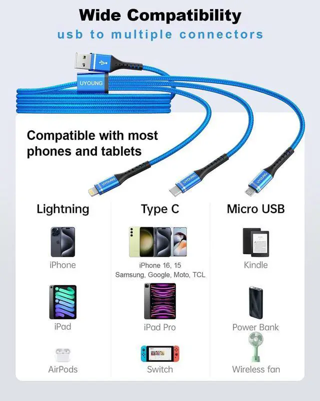 Alt view image 6 of 7 - Multi Charging Cable 2Pack 4FT 3 in 1 Charger Cable Braided Universal Phone Charging Cord with Lightning/Type C/Micro USB Ends Multiple USB Cable for iPhone//Google Cell Phones and More