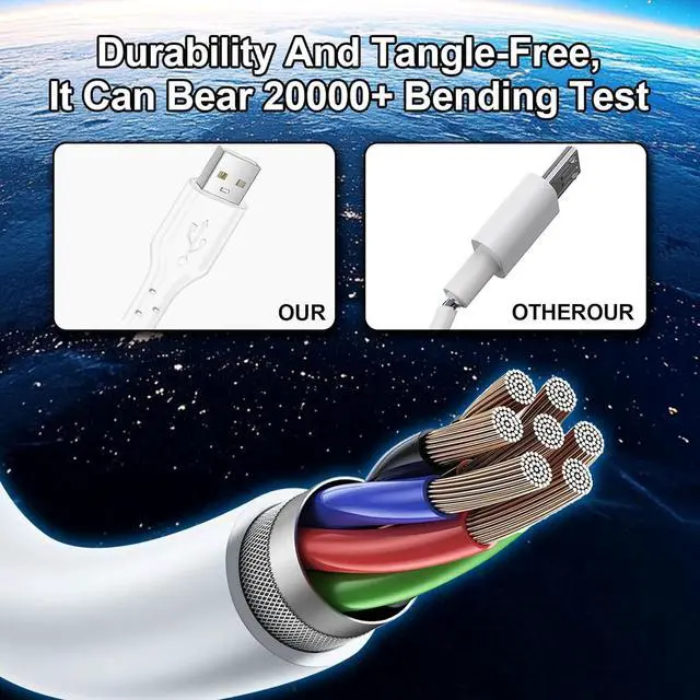 Alt view image 5 of 7 - 4 Pack Charging Cable 60W 3.1FT(2 Pack USB to USB C Cable and 2 Pack USB C to USB C Cable) Type C 60W Fast Charging Cable for iPhone iPad AirPods MacBook  Moto and More(White)