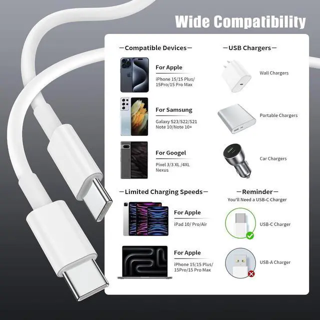 Alt view image 6 of 7 - USB C to USB C Cable 3FT for  iPhone 17 16 Charger Cord 4Pack 60W C to C Cable Fast Charging Wire for iPhone 16 15 Pro Plus Pro Max iPad Pro/Air MacBook Pro/Air for Galaxy S24 S23 and More