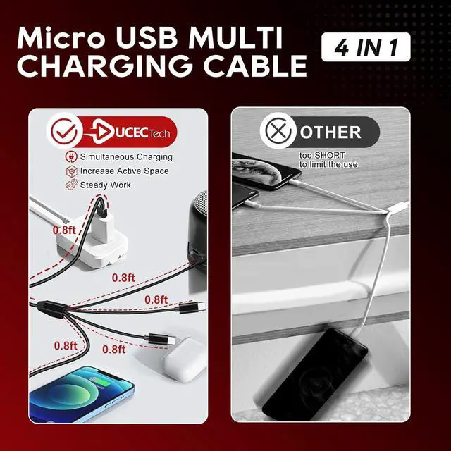Alt view image 3 of 7 - USB to Micro USB Splitter 4 in 1 Charging Cable for Multiple Devices 2.0 Type A Male to 4 USBMicro Male Adapter Cable for Data Sync Charging 1.64ft