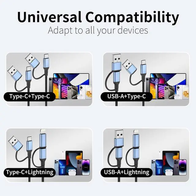 Alt view image 7 of 7 - 4 in 1 Charging Cable 2 FT Car Charger Cable for iPhone 16 15 Pro 60W Fast Charging USB C Lightning Adapter USB C to USB C 4 in 1 Multi Charger Cord for iPhone 16/15/14/13/12 Series iPad Pixel