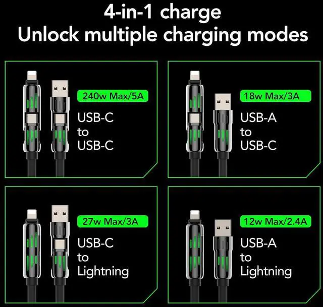 Alt view image 2 of 7 - 4-in-1 Coiled Universal USB Charging Cable -MAX 240W Fast Charging/Charger Cord with Multi USB Port for iPhone 16/15 14 13 iPad  MacBook iPad Tablets and More (Black Coiled 6Ft)