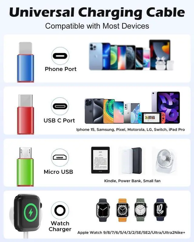 Alt view image 4 of 7 - 2Pack Multi Charging Cable for Watch Charger 4 in 1 USB C Cable Micro Watch Charger Compatible with Ultra/Series 10/9/8/7/6/SE2/5/4/3/2& Galaxy Phone-4FT