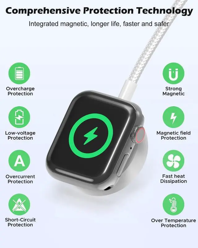 Alt view image 6 of 7 - 2Pack Multi Charging Cable for Watch Charger 4 in 1 USB C Cable Micro Watch Charger Compatible with Ultra/Series 10/9/8/7/6/SE2/5/4/3/2& Galaxy Phone-4FT