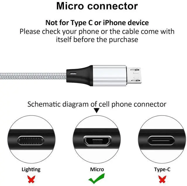 Alt view image 7 of 7 - Micro USB Cable 4-in-2 Multi Micro USB Splitter Charging Cable [2Pack 4Ft] USB A/C to Micro USB Cord with 4 Micro Connectors Support Data Sync and Charging