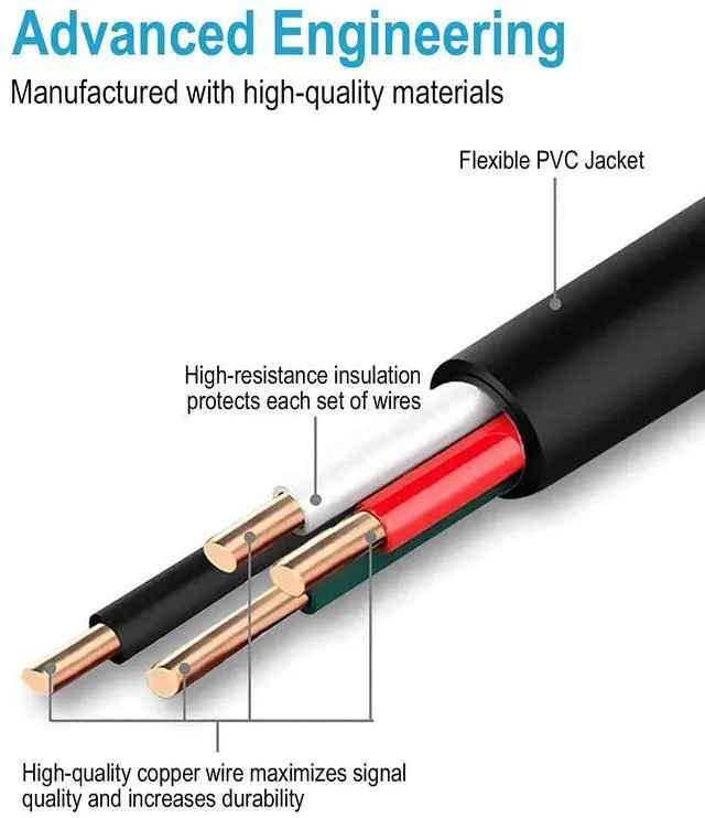 Alt view image 4 of 6 - Micro USB Cable 15Ft Extra Long Controller Charger Compatible with PS4 PlayStation 4 Charger Cord Fast Android USB Charging Cable Black