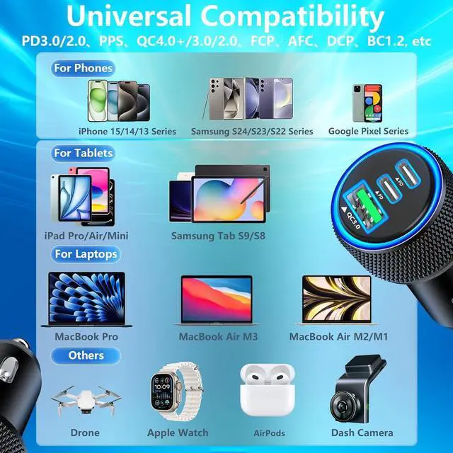 Alt view image 7 of 7 - USB C Car Charger 2Pack 3-Port 67W Dual PD USB-C&USB-A Car Power Cigarette Lighter USB Charger 3 in 1 PD/QC Type C Fast Car Charging for iPhone 16 16 Pro 15 14 13 12/Galaxy S25 S24/Pixel/iPad