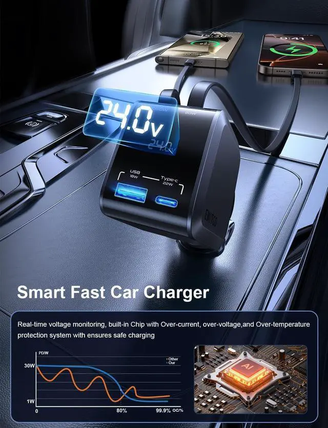Alt view image 5 of 7 - Retractable Car Charger Car Accessories 72W Fast Charging USB C Car Charger with 4FT Retractable Cables and 2 Ports for iPhone 16 15 14 13 12  etc Warm Grey