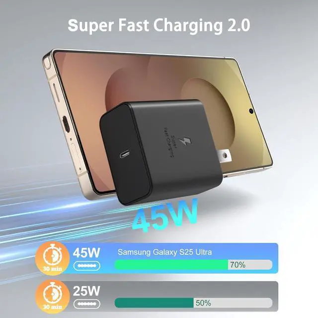 Alt view image 2 of 7 - 45W Super Fast Charger Type C for  Galaxy S25 Ultra USB and USB C Car Charger with 2X 6ft Braided Fast Charging Cord for Galaxy S25+ S24Ultra S23 S22 Tab S10 S9 - Black