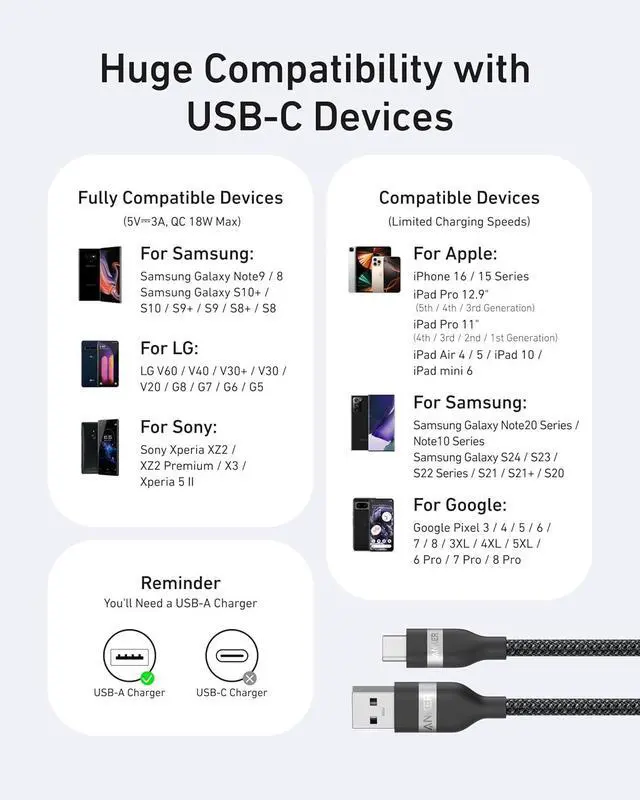 Alt view image 7 of 7 - Car Carplay Cable for iPhone 17 16 Pro Max Plus Upcycled Braided USB A to USB C Car Charger Cord for  Note20 and More (3FT Black)