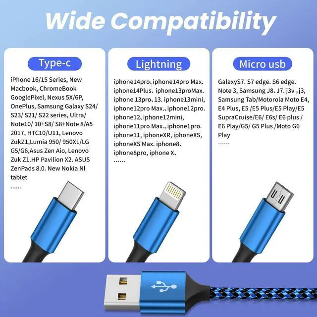 Alt view image 4 of 7 - Multi Charging Cable(3Pack 4FT) 3 in 1 Charging Cable for Multiple Devices USB-A Multi Charger Cord with Type-C Micro USB and IP Port for iPhone 16/15/14/13/iPad/Android/Tablets and More