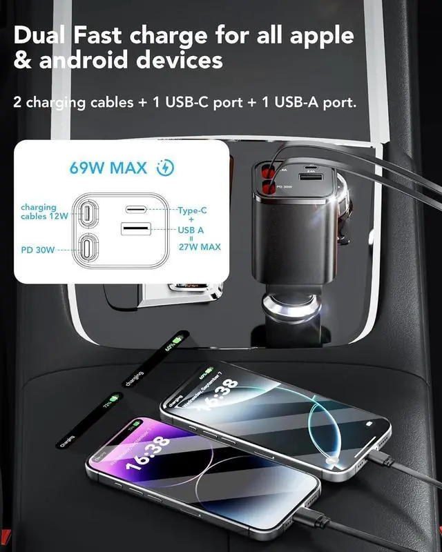 Alt view image 5 of 7 - [2025 Ultra-Compact] Retractable Car Charger 4-in-1 69W Compact Car Accessories Compatible with iPhone 16 Fast Charging Car Accessories Car Charger Adapter for iPhone 16/15/14/13/Galaxy
